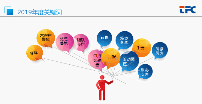 首页|尊龙人生就是博官网入口