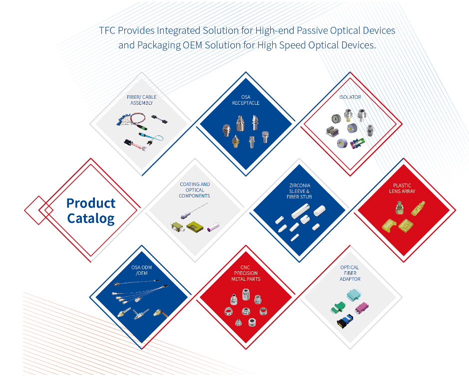 首页|尊龙人生就是博官网入口