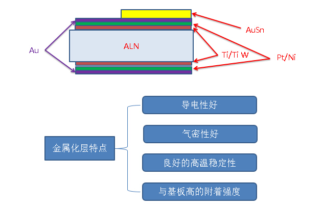 首页|尊龙人生就是博官网入口