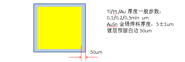 首页|尊龙人生就是博官网入口