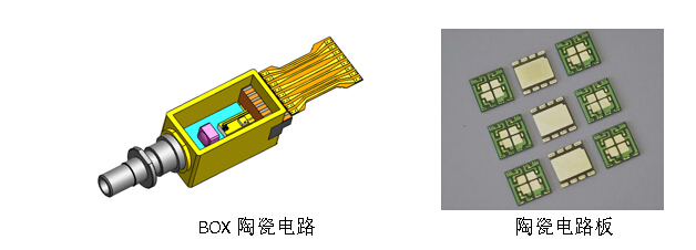 首页|尊龙人生就是博官网入口