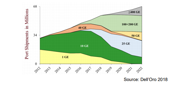 首页|尊龙人生就是博官网入口