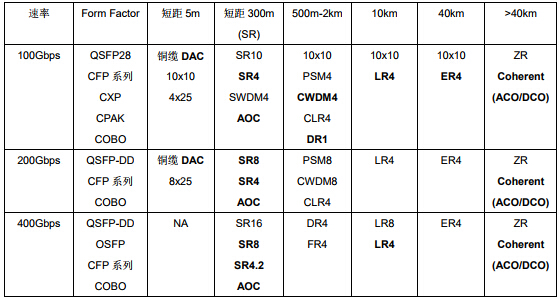 首页|尊龙人生就是博官网入口