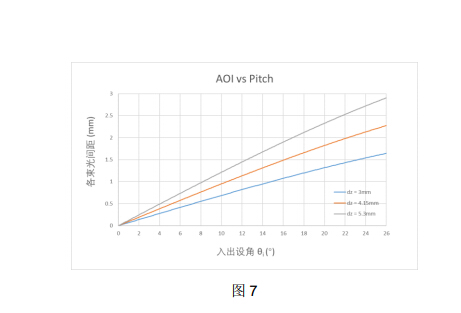 首页|尊龙人生就是博官网入口