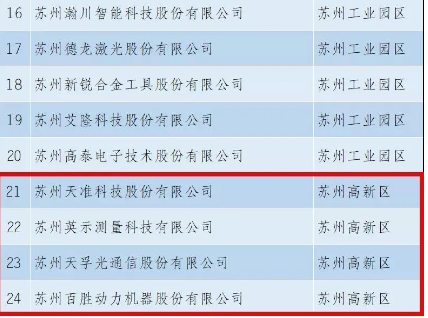 首页|尊龙人生就是博官网入口