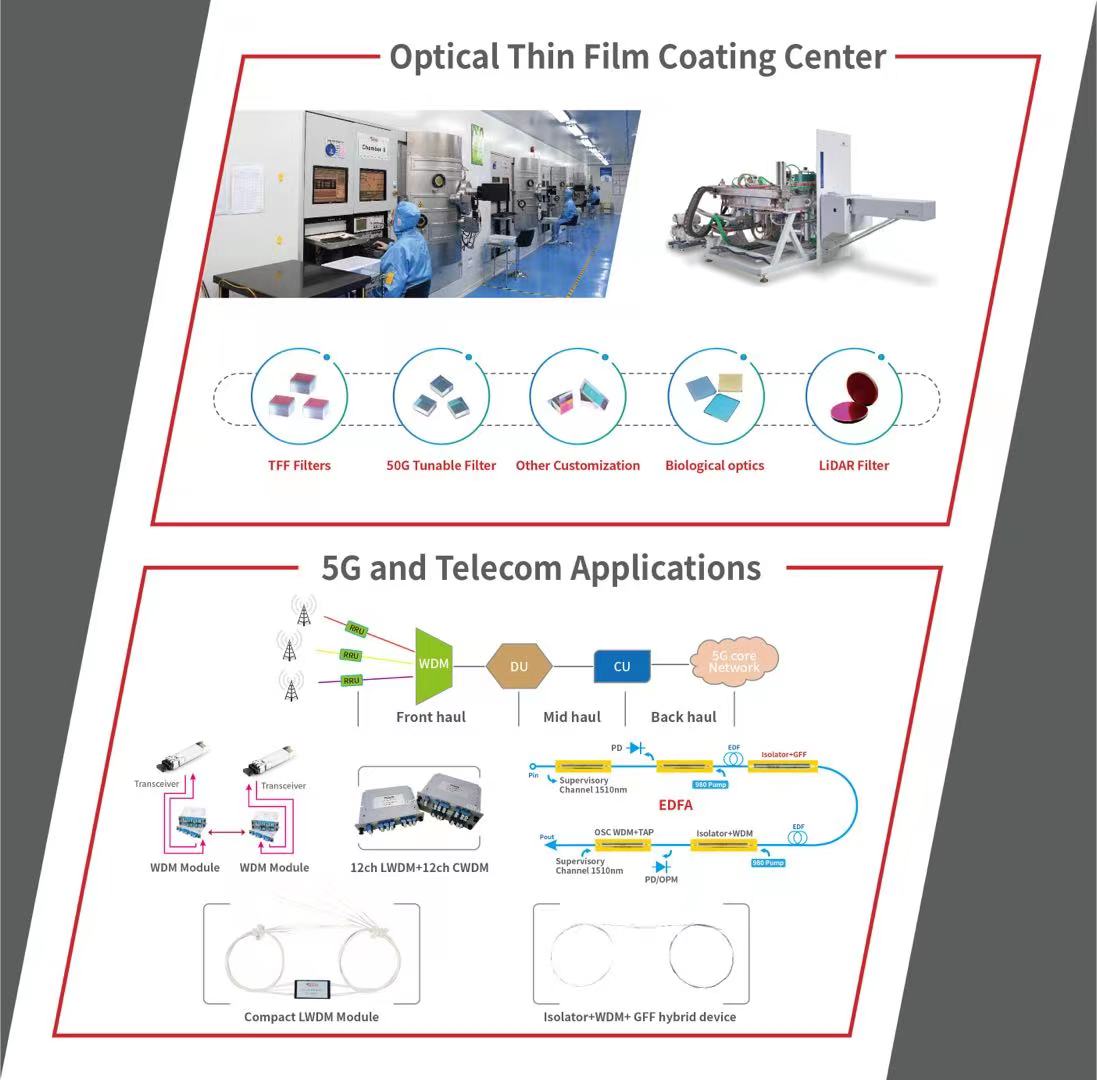 首页|尊龙人生就是博官网入口