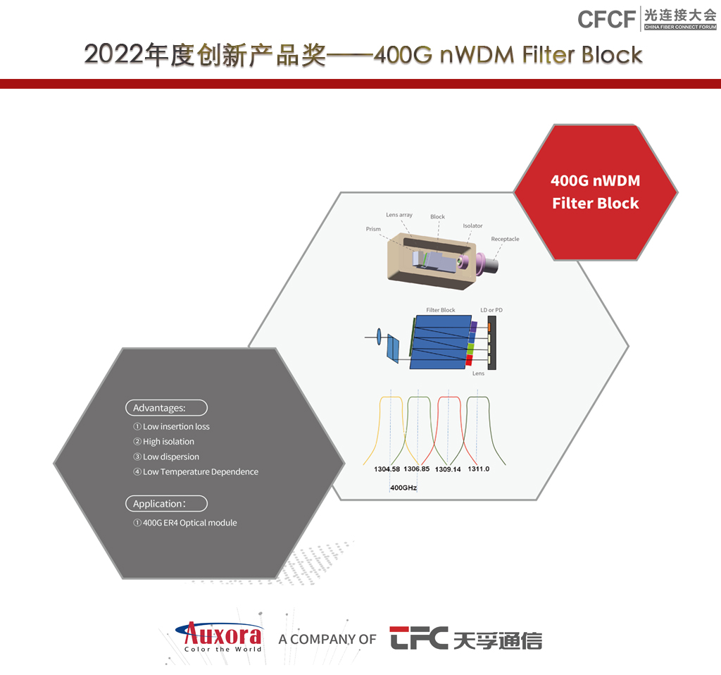首页|尊龙人生就是博官网入口