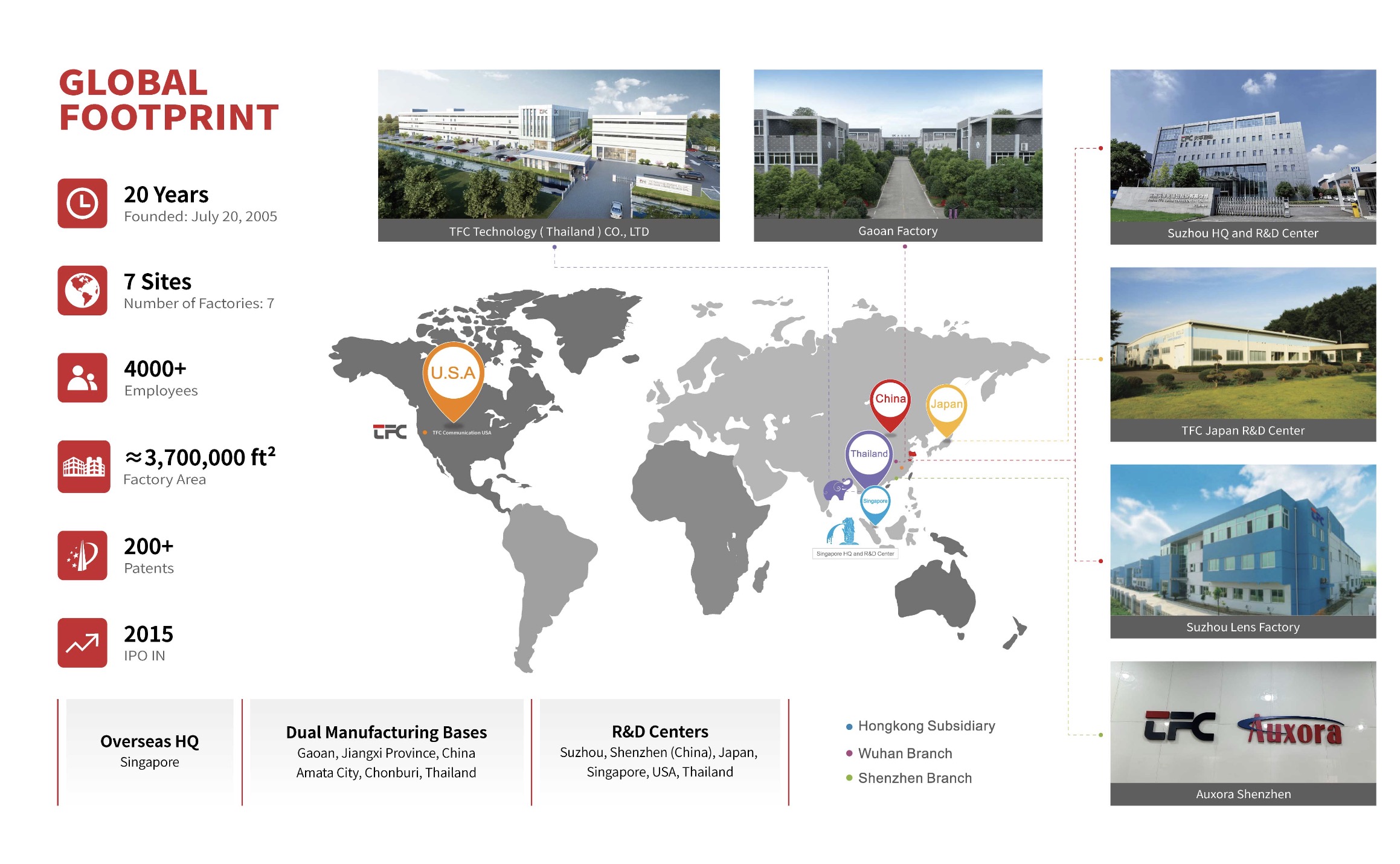 首页|尊龙人生就是博官网入口